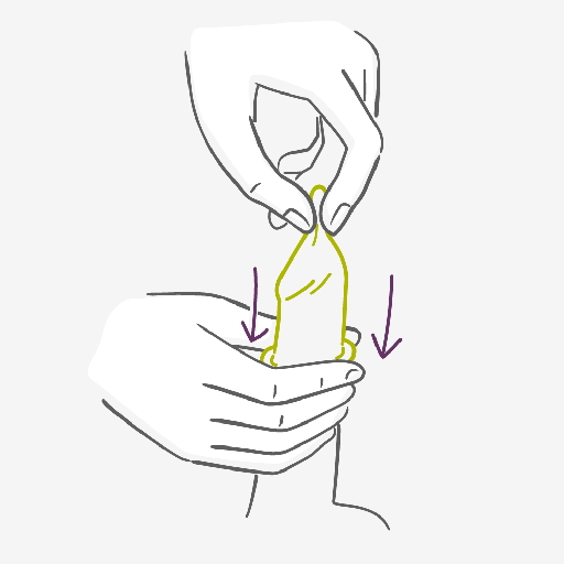 How to use Male Condom
