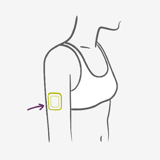 How to place the Contraceptive Patch
