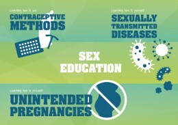 thumb-wcd-infographics