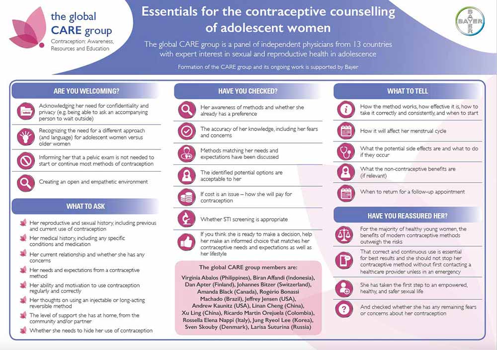 ESSENTIALS FOR THE CONTRACEPTIVE COUNSELLING OF ADOLESCENT WOMEN